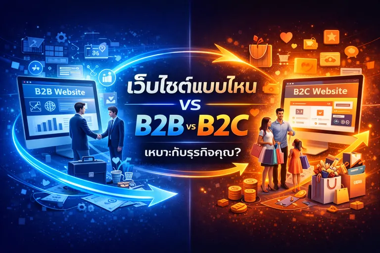 CMS คืออะไร และทำไมเว็บไซต์ธุรกิจควรมี | Online Smart Easy ระบบจัดการหลังบ้าน (CMS) คืออะไร ทำไมเว็บไซต์ธุรกิจต้องมี