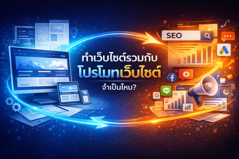 เช็กลิสต์ก่อนจ้างบริษัทรับออกแบบเว็บไซต์ | Online Smart Easy 5 สิ่งที่ต้องรู้ก่อนจ้างบริษัทรับออกแบบเว็บไซต์