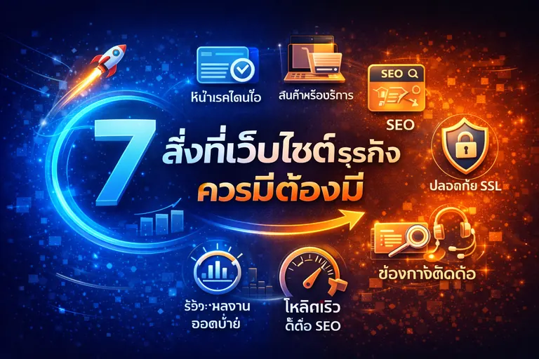 ทำเว็บไซต์ราคาเท่าไหร่ สรุปค่าใช้จ่ายจริง 2026 | Online Smart Easy ทำเว็บไซต์ราคาเท่าไหร่? สรุปค่าใช้จ่ายจริงปี 2026